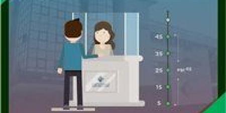 5 خطوات يجب اتباعها عند توقفك عن مزاولة النشاط التجاري.. تعرف عليها - تكنو بلس