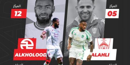 الأهلي يبحث عن رد الاعتبار أمام الخلود - تكنو بلس