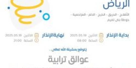 حالة الطقس اليوم في الرياض: الإنذار البرتقالي في الأفلاج والحريق والخرج والدلم والمزاحمية وحوطة بني تميم - تكنو بلس