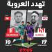 الهلال والعروبة.. التحدي الأول على «المملكة أرينا» - تكنو بلس