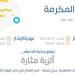حالة الطقس اليوم في مكة المكرمة: الإنذار البرتقالي في الخرمة والمويه وتربة ورنية من هنا - تكنو بلس