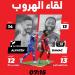 الفتح ينشد البقاء أمام ضمك - تكنو بلس
