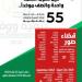 حركة أمل: 55 بلدية من أصل 99 فازت فيها لوائح التنمية والوفاء بالتزكية في أقضية صور وبنت جبيل ومرجعيون - تكنو بلس