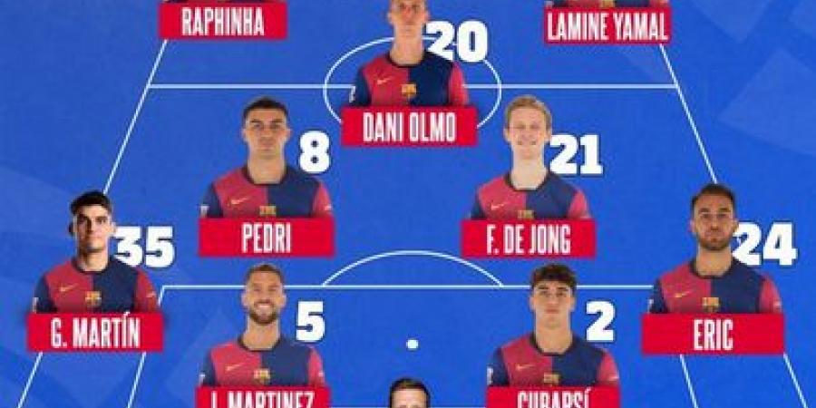 الكلاسيكو: تشكيل برشلونة الرسمي ضد ريال مدريد في الدوري الإسباني - تكنو بلس