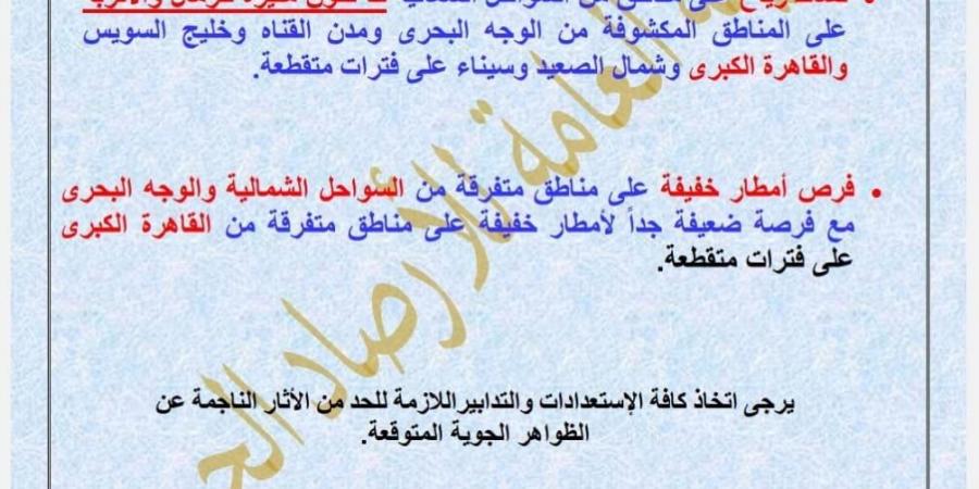 أجواء حارة ونشاط رياح وأمطار.. بيان عاجل من الأرصاد بشأن طقس الغد - تكنو بلس