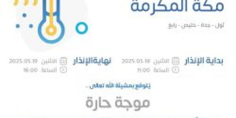حالة الطقس اليوم في مكة المكرمة: الإنذار الأصفر في ثول وجدة وخليص ورابغ - تكنو بلس