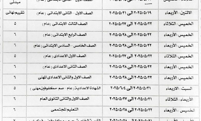 العربي للعدل والمساواة محافظ الإسكندرية يعتمد مواعيد امتحانات الفصل الدراسي الثاني