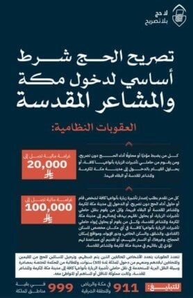 لا حج بدون تصريح وزارة الحج السعودية تحدد عقوبات المخالفين