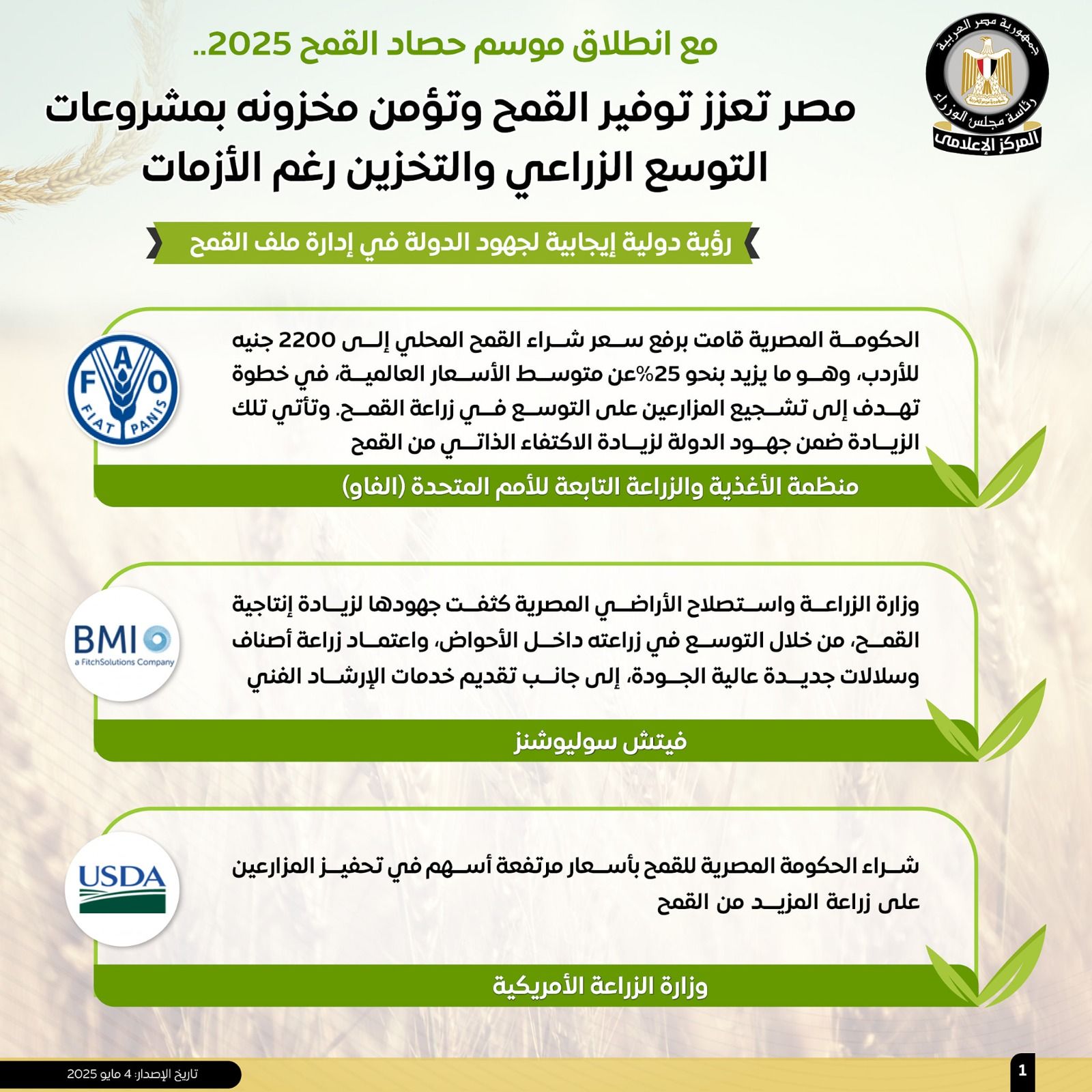 موسم توريد القمح 2025
