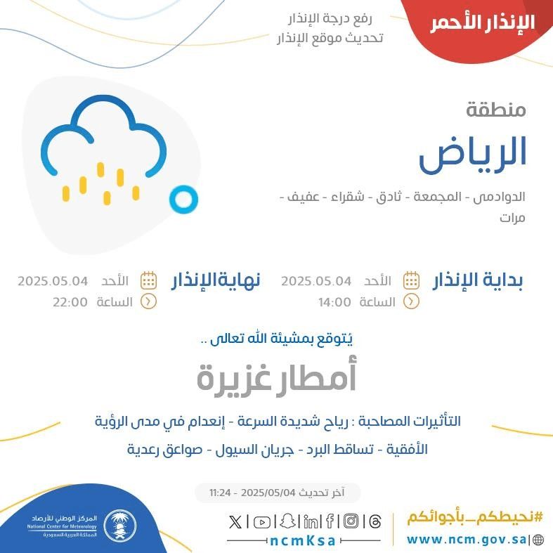 حالة الطقس اليوم في الرياض الإنذار الأحمر
