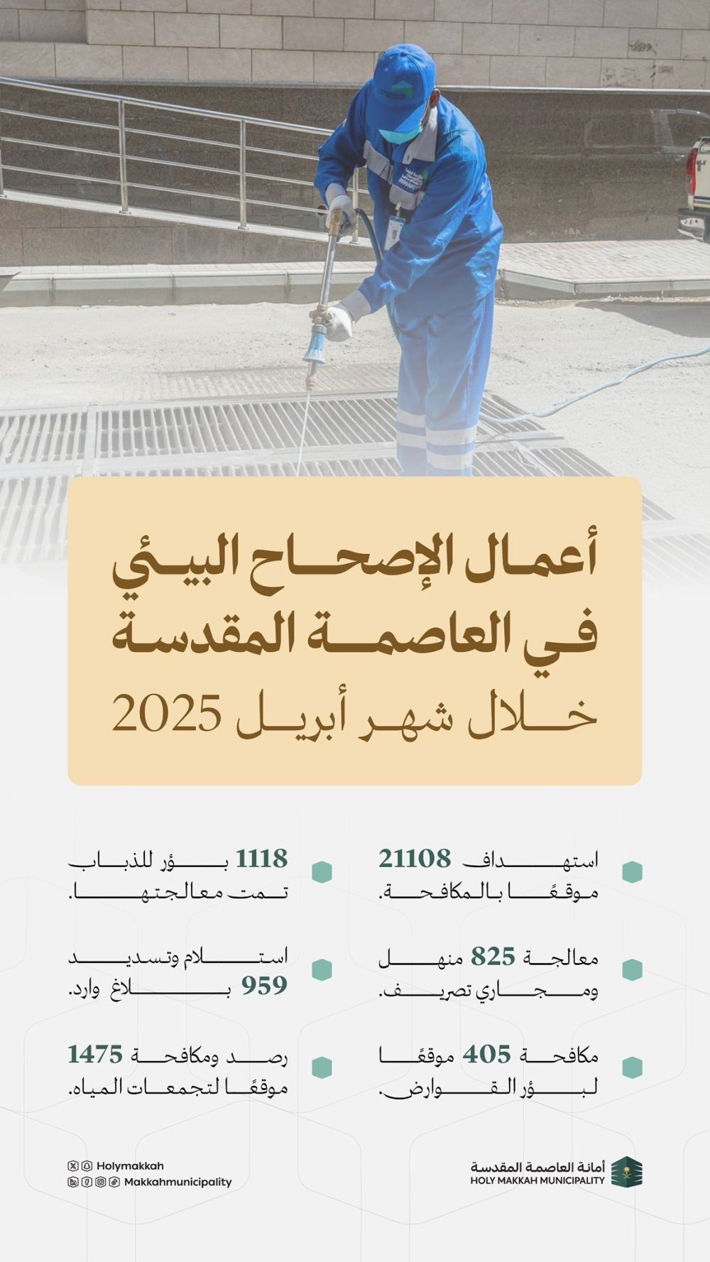 21108 موقعًا.. تكثيف أعمال الإصحاح البيئي استعدادًا لموسم الحج