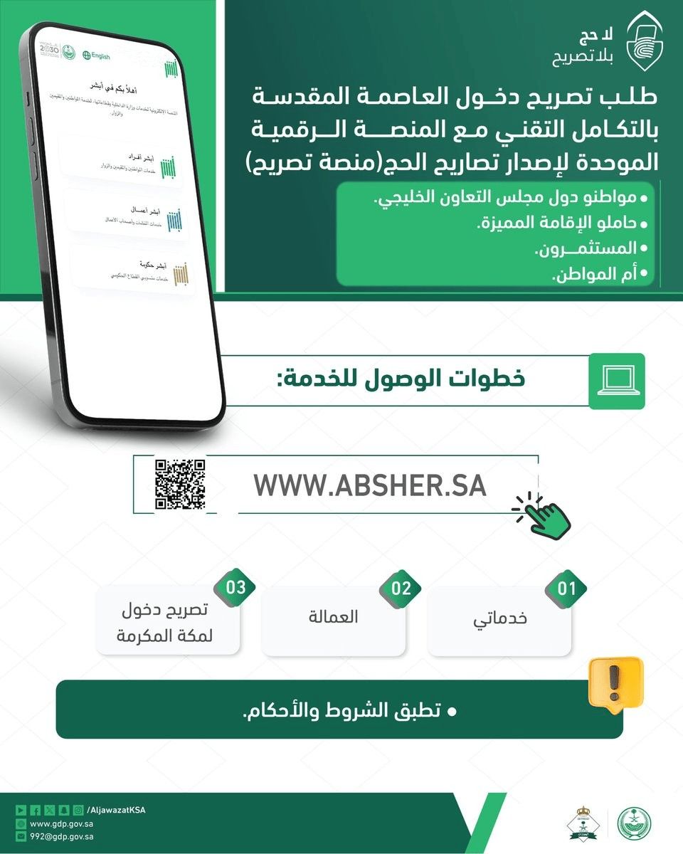 خطوات إصدار تصريح دخول العاصمة المقدسة