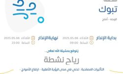 حالة الطقس اليوم في تبوك الإنذار الأصفر في الوجه وأملج