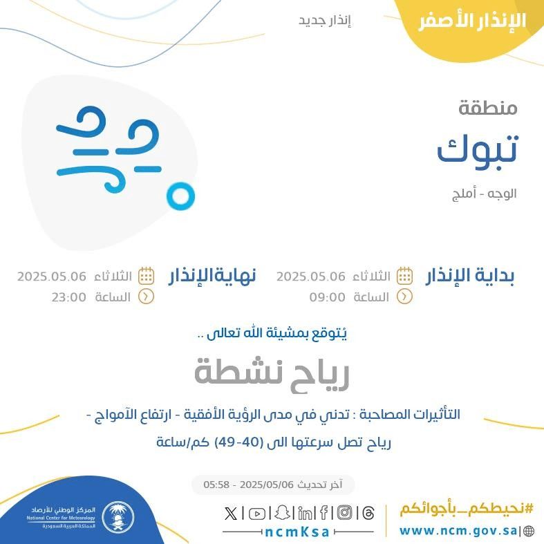 حالة الطقس اليوم في تبوك الإنذار الأصفر في الوجه وأملج