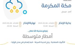 حالة الطقس اليوم في مكة المكرمة