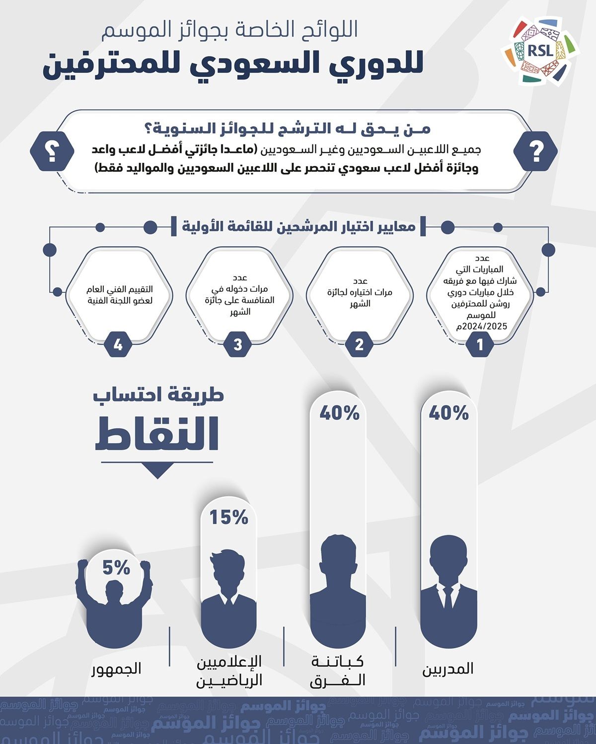 اللوائح.