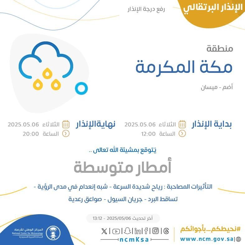 حالة الطقس اليوم في مكة المكرمة