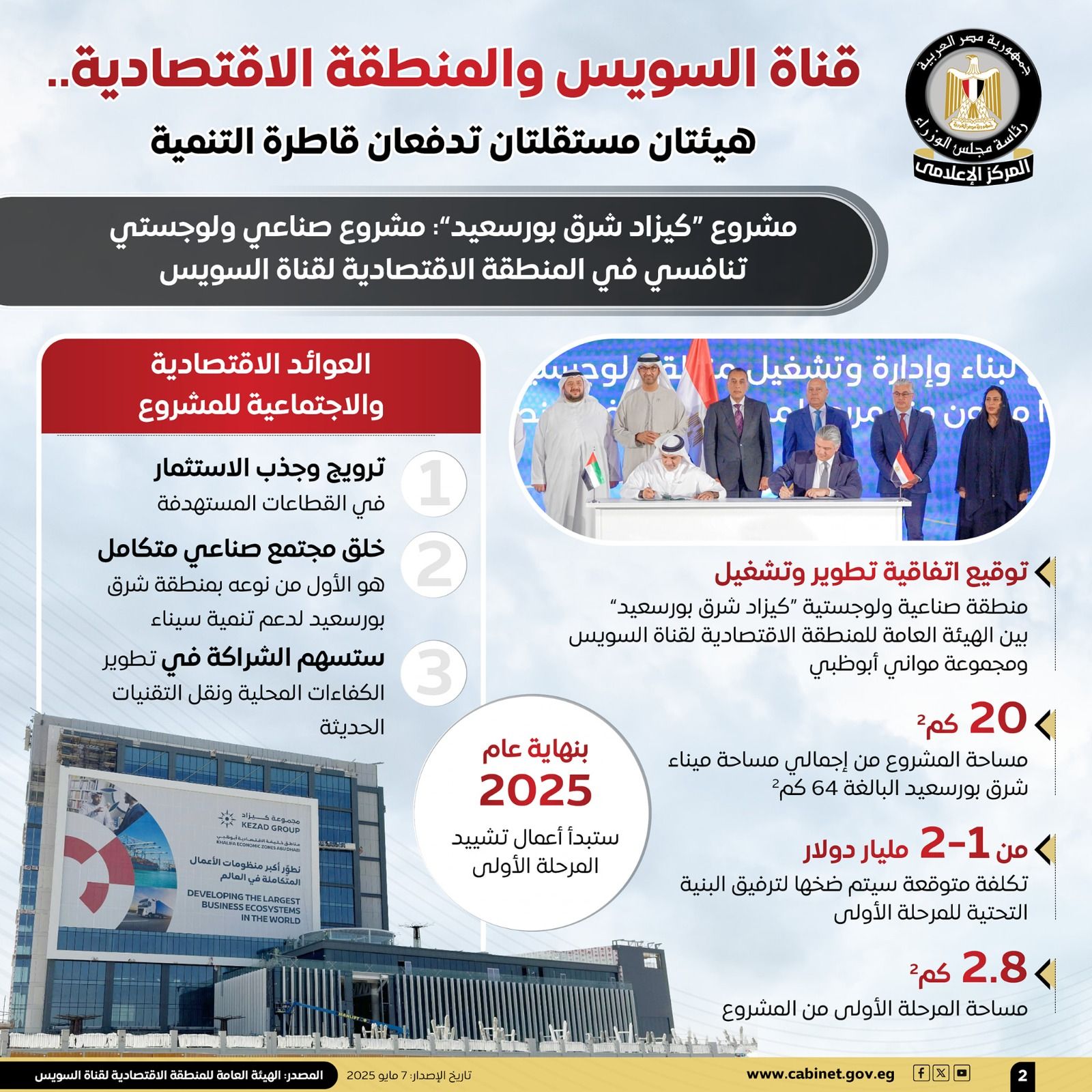 استثمارات في قناة السويس