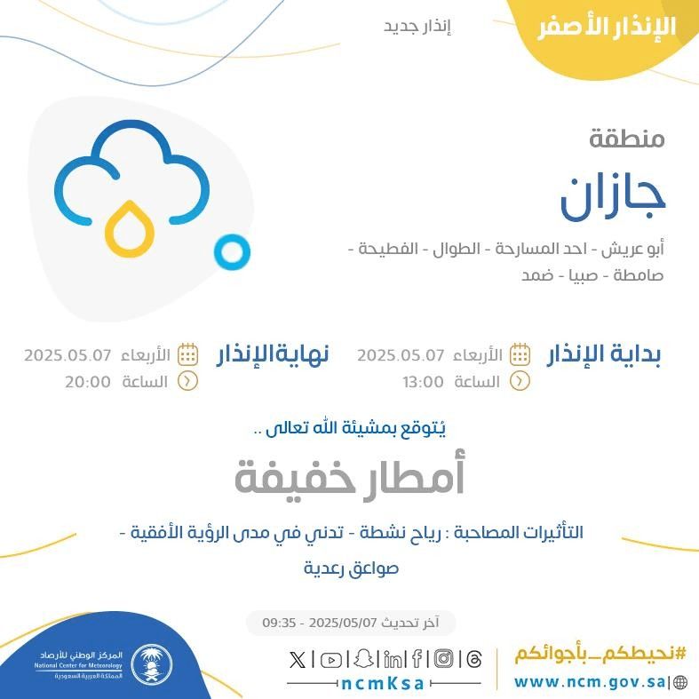 حالة الطقس اليوم في تبوك