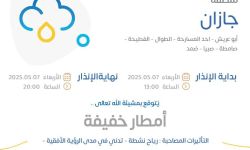 حالة الطقس اليوم في تبوك
