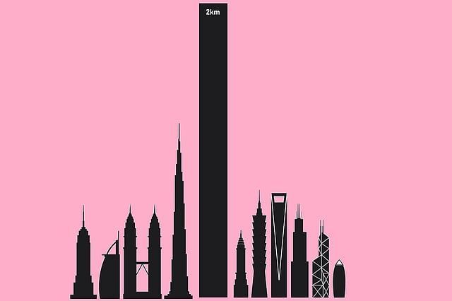 وداعًا للإمارات… السعودية تبداء تنفيذ اكبر ناطحة سحاب في العالم اكبر من برج خليفة بثلاث مرات!