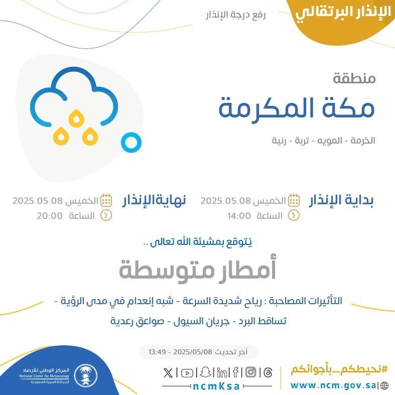 حالة الطقس اليوم في مكة المكرمة الإنذار البرتقالي في الخرمة والمويه وتربة ورنية