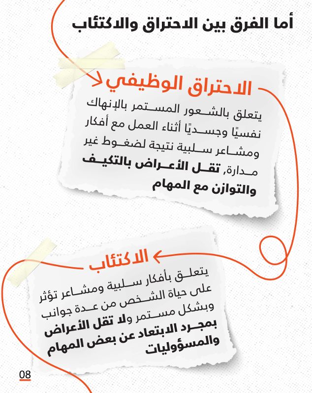 الفرق بين الاحتراق الوظيفي والاكتئاب