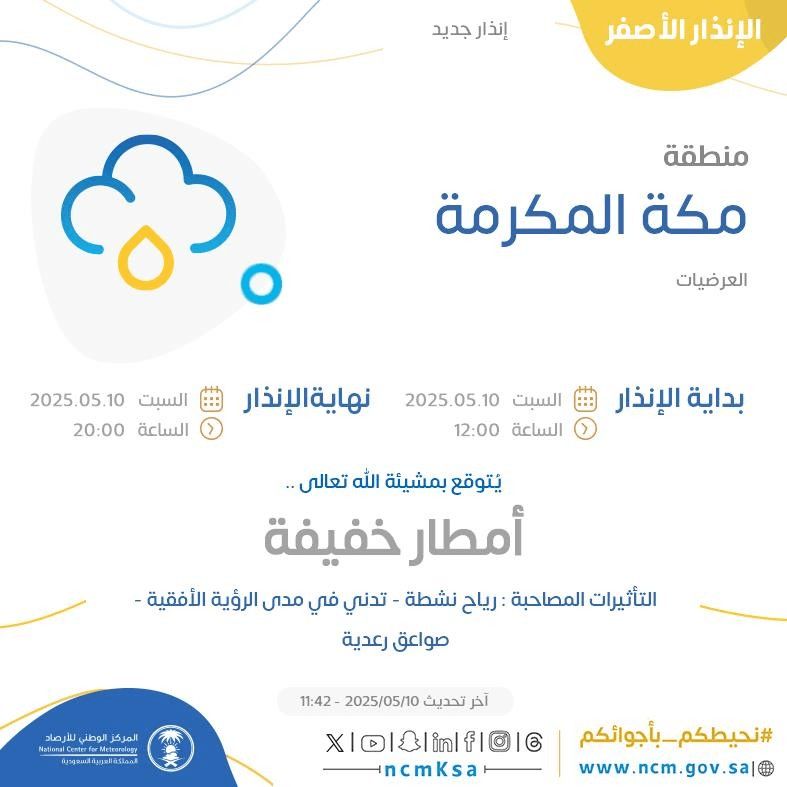 حالة الطقس اليوم في مكة المكرمة الإنذار الأصفر في العرضيات
