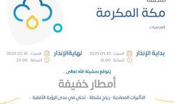 حالة الطقس اليوم في مكة المكرمة الإنذار الأصفر في العرضيات