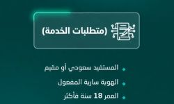 المتطلبات الأساسية لإتمام إصدار وكالة متعددة الأطراف من ناجز