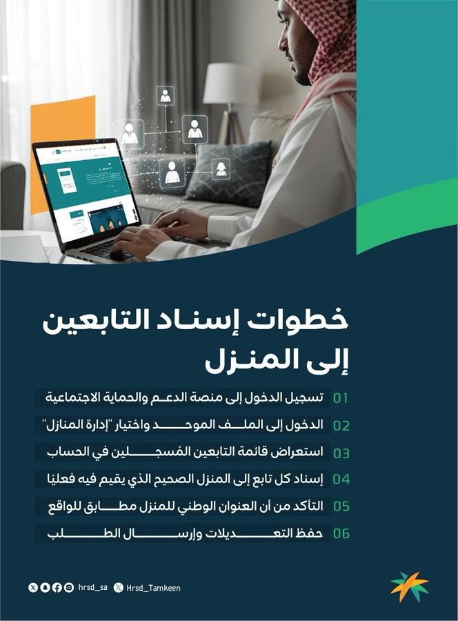 خطوات إسناد التابعين إلى المنزل من الضمان الاجتماعي والتمكين
