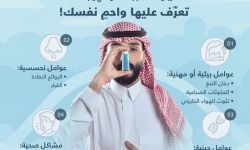أسباب الإصابة بالربو في دليل مجلس الصحة الخليجي