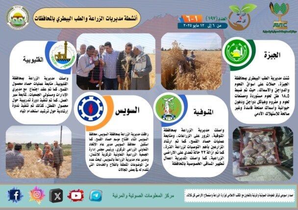 مديريات الزراعة والطب البيطري