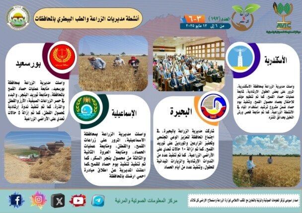 مديريات الزراعة والطب البيطري