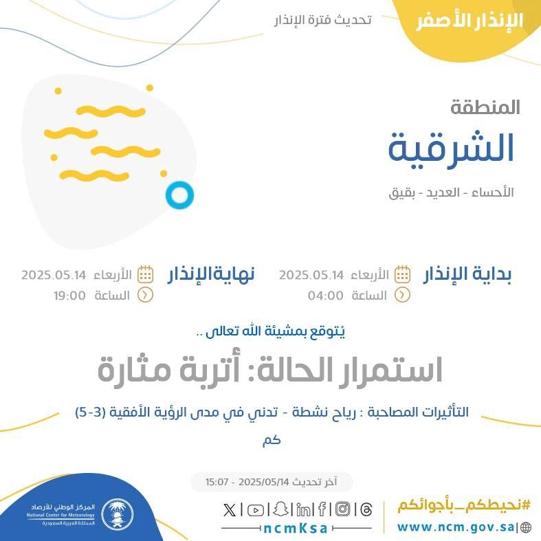 حالة الطقس اليوم في الشرقية الإنذار الأصفر في الأحساء والعديد وبقيق