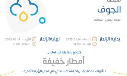 حالة الطقس اليوم في الجوف الإنذار الأصفر في دومة الجندل وسكاكا