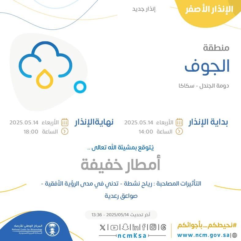 حالة الطقس اليوم في الجوف الإنذار الأصفر في دومة الجندل وسكاكا