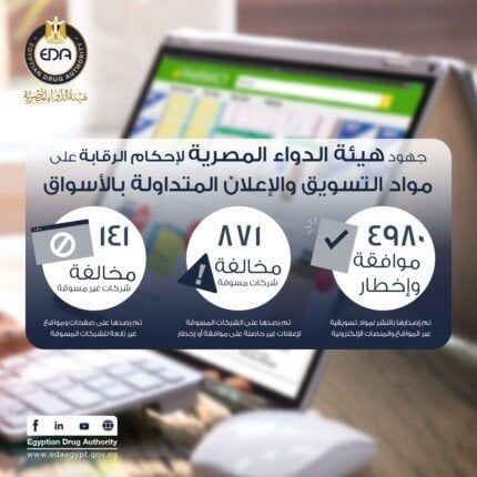هيئة الدواء المصرية تشترط حصول الشركات على إذن بنشر إعلانات المستحضرات الطبية