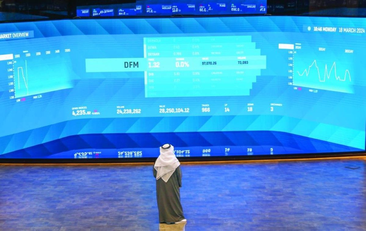 41 مليار درهم مكاسب الأسهم المحلية في 5 جلسات