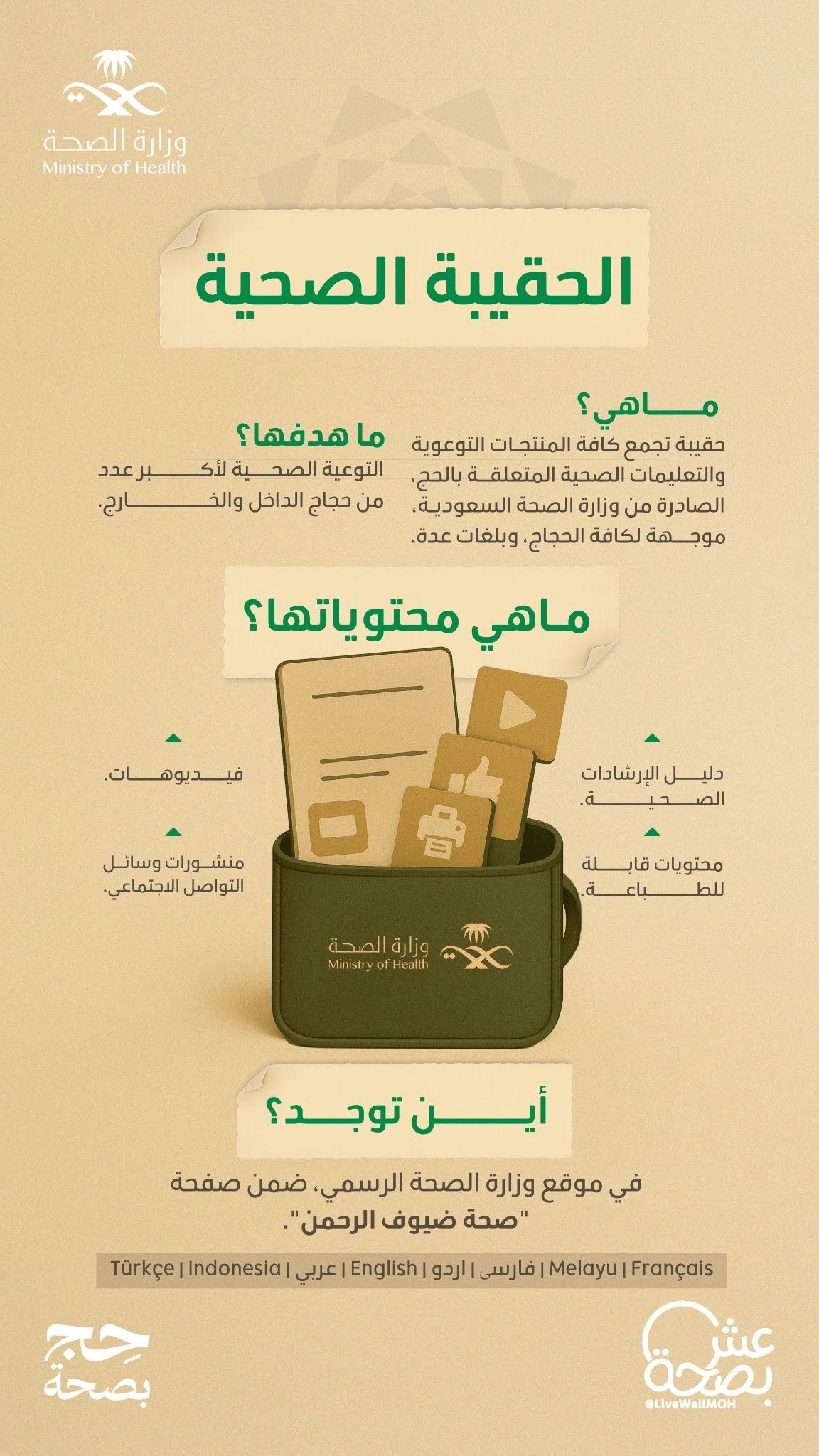 الحقيبة الصحية