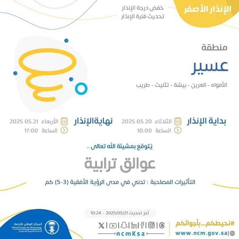 حالة الطقس اليوم في عسير الإنذار الأصفر في الأمواه والعرين وبيشة وتثليث وطريب