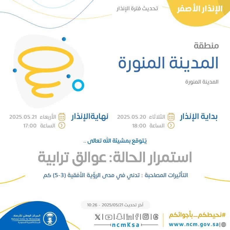 حالة الطقس اليوم في المدينة المنورة الإنذار الأصفر وينتهي في هذا التوقيت