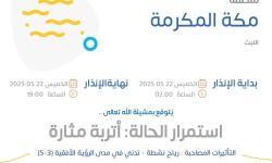 حالة الطقس اليوم في مكة المكرمة الإنذار الأصفر في الليث