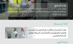 برنامج التدريب التعاوني 2025 من وزارة الصناعة والثروة المعدنية