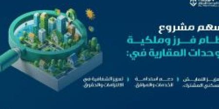 11 مايو 2025 | 02:54 مساءً
أهداف مشروع نظام فرز وملكية الوحدات العقارية من الهيئة العامة للعقار .. التفاصيل من هنا - تكنو بلس