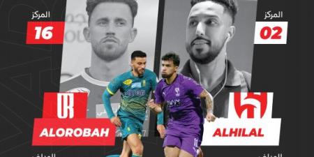 الهلال والعروبة.. التحدي الأول على «المملكة أرينا» - تكنو بلس