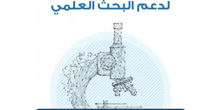 "شومان" تبدأ باستقبال طلبات الحصول على تمويل من صندوق دعم البحث العلمي - تكنو بلس