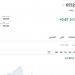 08 مايو 2025 | 12:54 مساءً
لا يفوتك .. سعر عقود نفط برنت اليوم الخميس 8 مايو 2025م في السوق - تكنو بلس