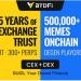منصة BYDFi مع المحركات المزدوجة CEX+DEX تقود الاتجاه الجديد في صناعة البورصات - تكنو بلس