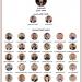 تضم حسام غالي وحازم إمام وعماد متعب.. “الجبهة الوطنية” يعلن تشكيل أمانة الشباب المركزية - تكنو بلس